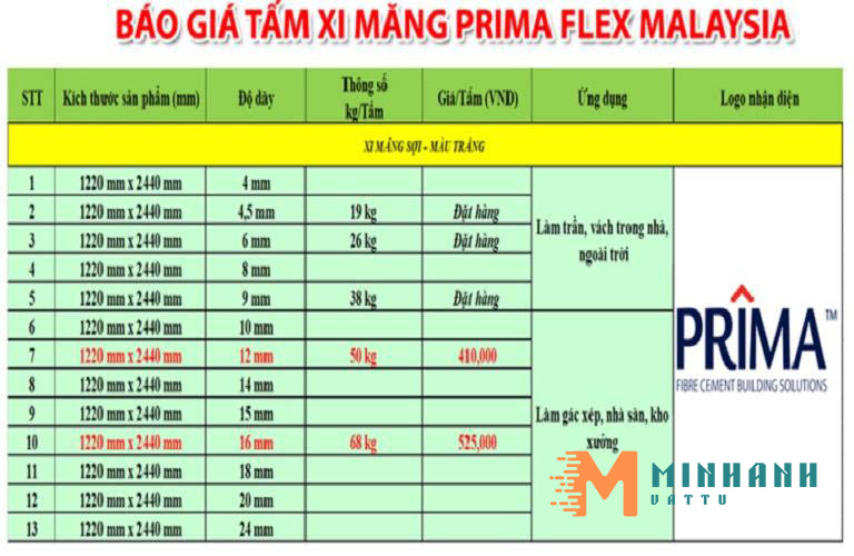 Bảng giá tấm cemboard chịu lực của Prima Flex