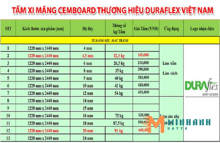 Bảng giá tấm cemboard chịu lực của Duraflex
