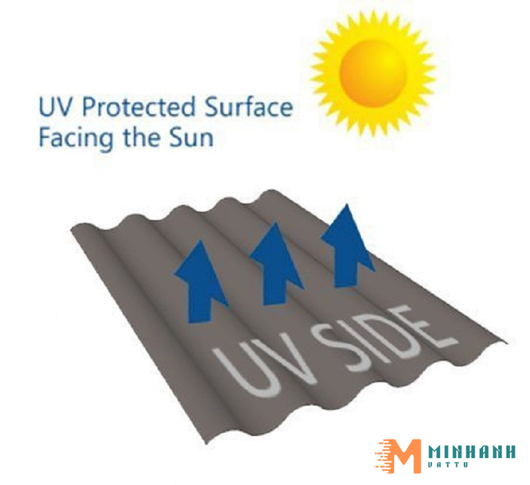 Khả năng kháng UV của sản phẩm