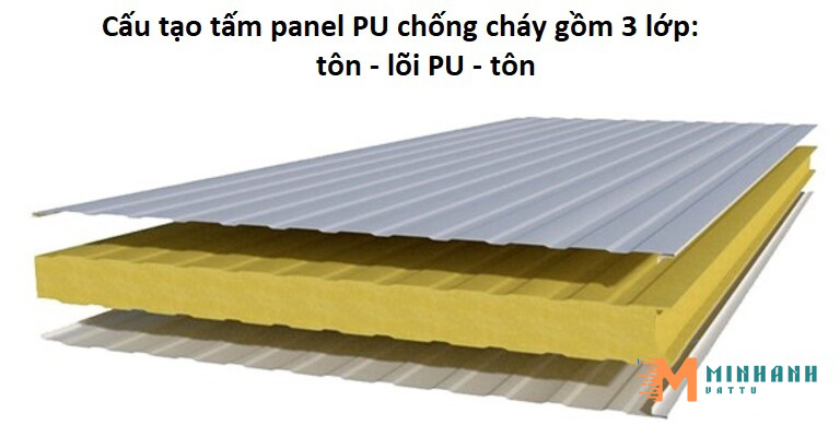 Panel PU chống cháy có cấu tạo 3 lớp 